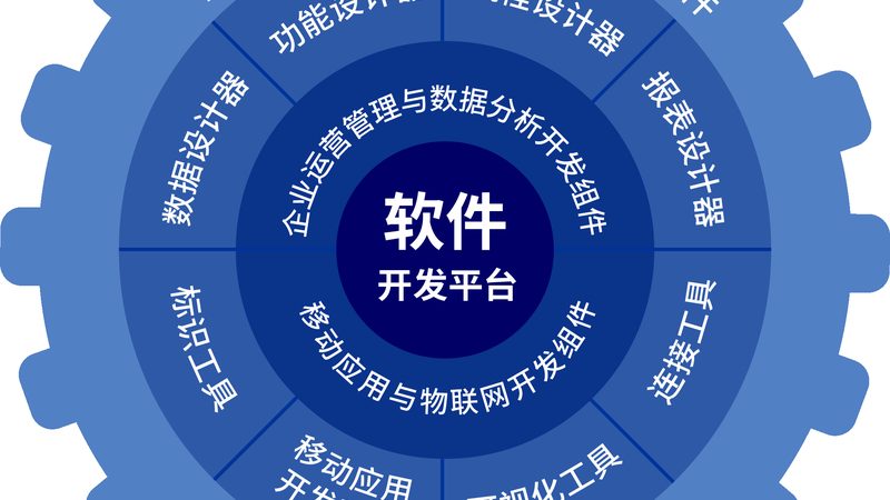 医院公众号开发：功能规范与关键考量