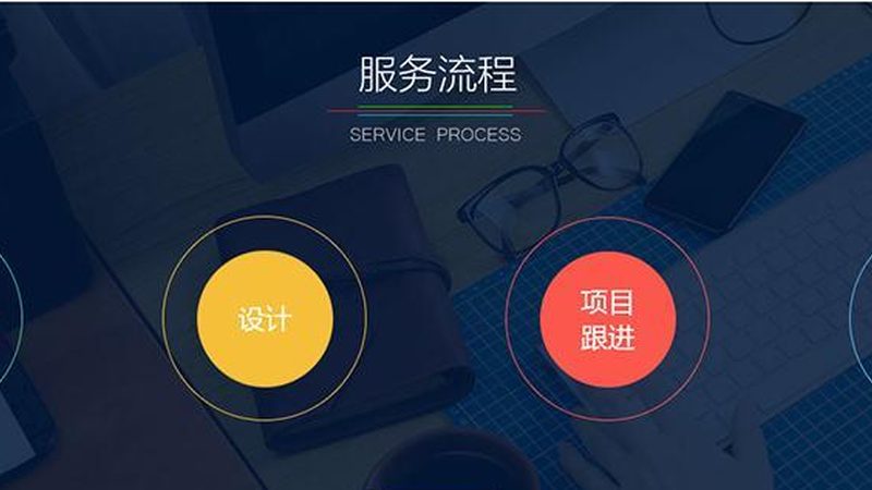广州定制软件开发工期揭秘：影响因素与优化策略