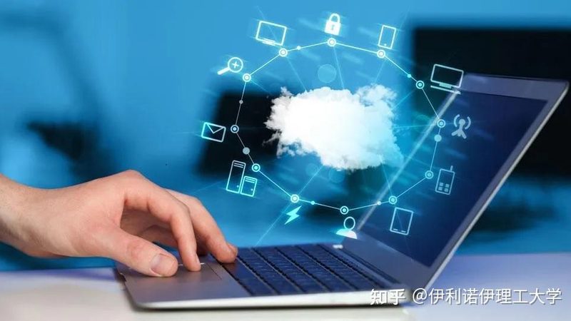 小程序开发适合什么行业类型